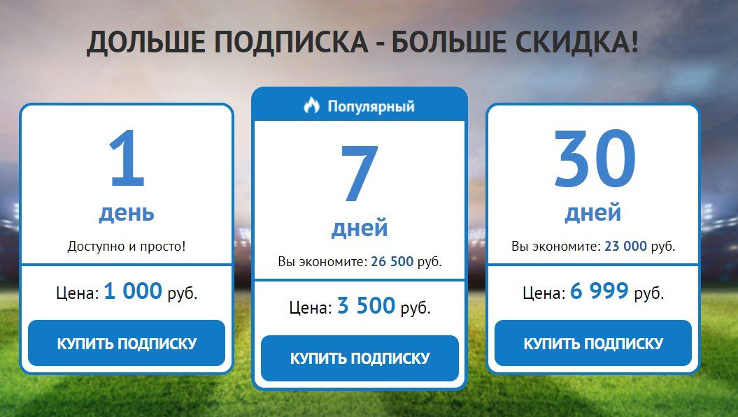 Цены за подписку на каппера Big Bet