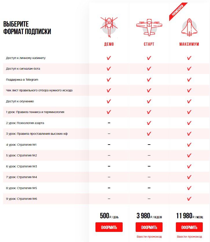 Цены за подписку на каппера RubiCash com(Руби Кэш)