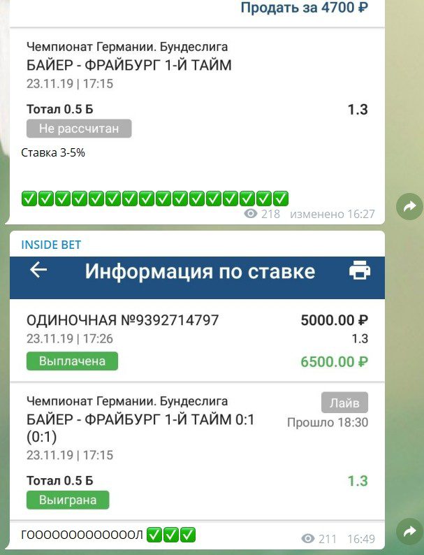 Прогнозы от каппера Inside Bet