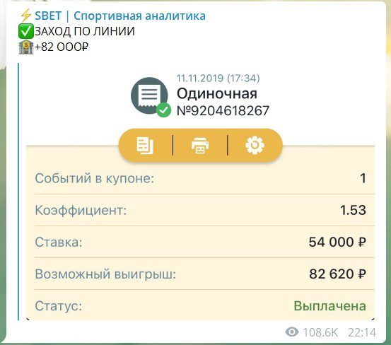 Коэффициенты и статистика ставок от SBet ru (Cбетс)