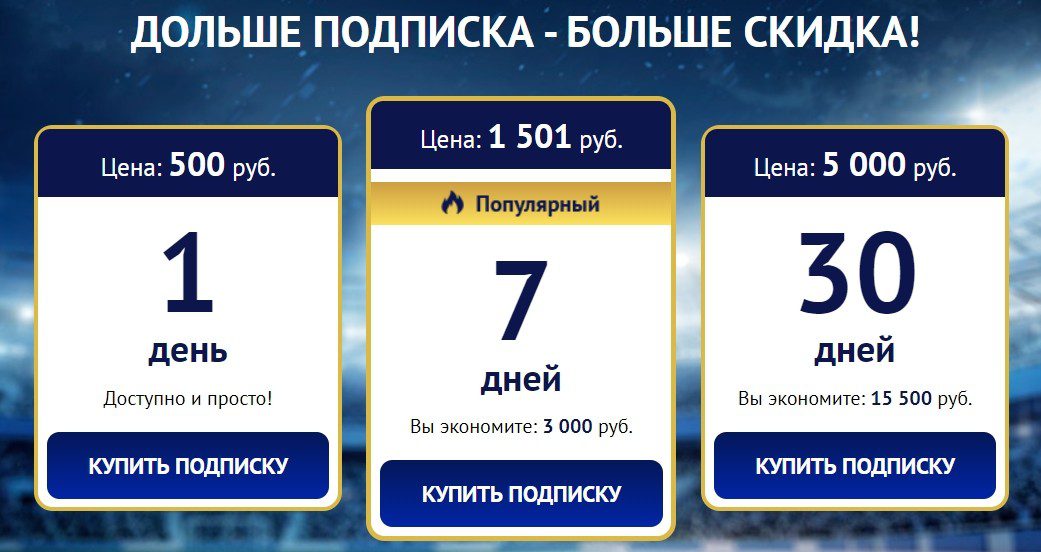 Цены за подписку на каппера 1leobet.ru