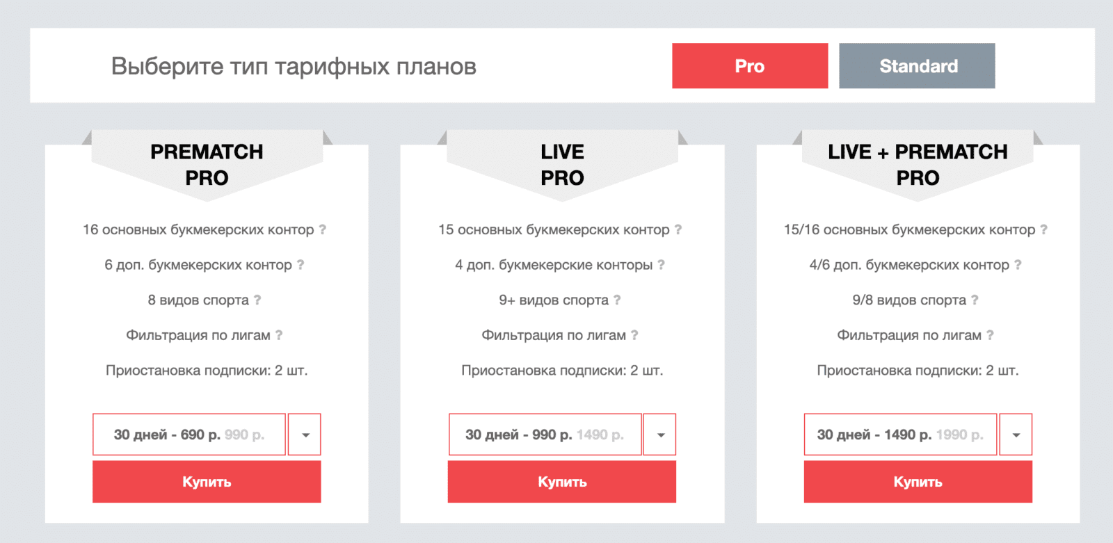 Ценовая политика 3Bet.pro (3бет про)