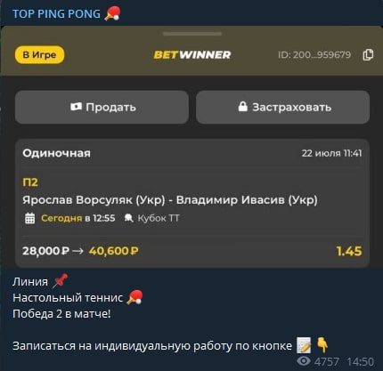 Деятельность Телеграмм каппера ТОП ПИНГ ПОНГ