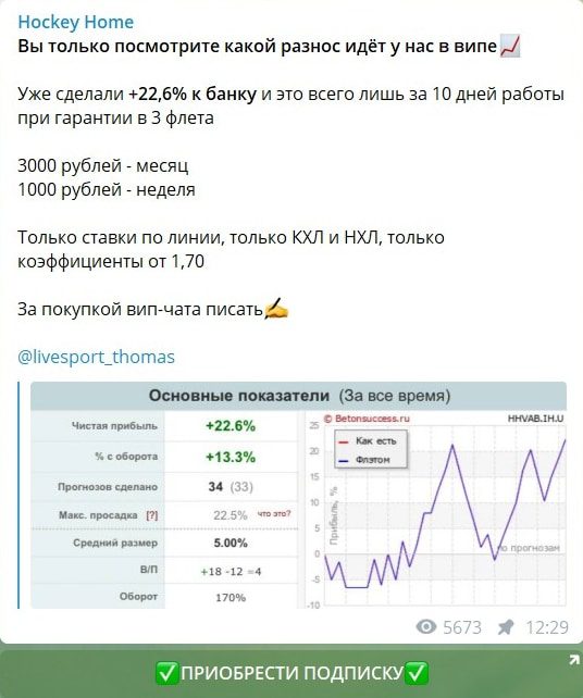 Цена услуг от каппера Hockey Home Telegram