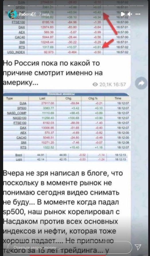 О работе Sergey Money в Инстаграм