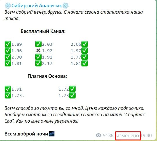 Статистика по прогнозам на канале Сибирский Аналитик 