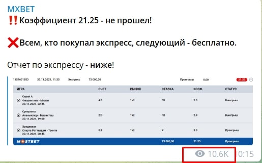 Просмотры Телеграмм канала MXBET