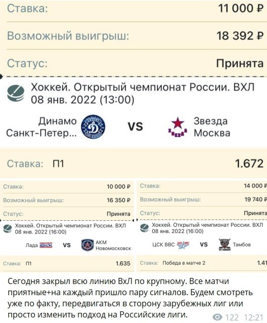 Odds Hockey - ставки на спорт