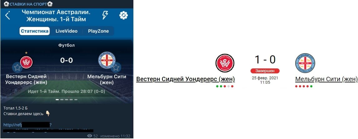 Прогноз с Телеграм канала Ставки на спорт