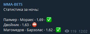 Статистика MMA-BETS