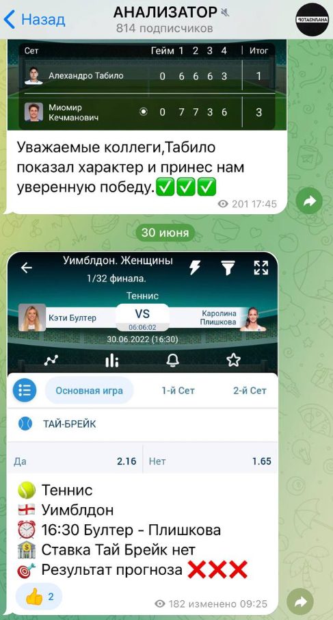 Каппер АНАЛИЗАТОР