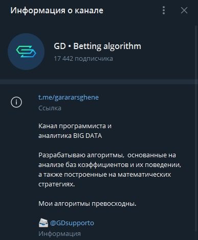 GD Betting algorithm в Телеграмме