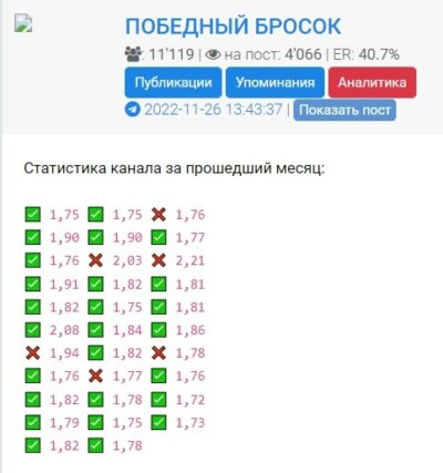 Победный Бросок статистика