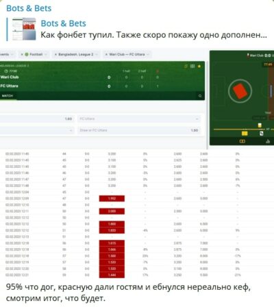 BOTS & BEST (LIVECAPPER RU) ставки на спорт