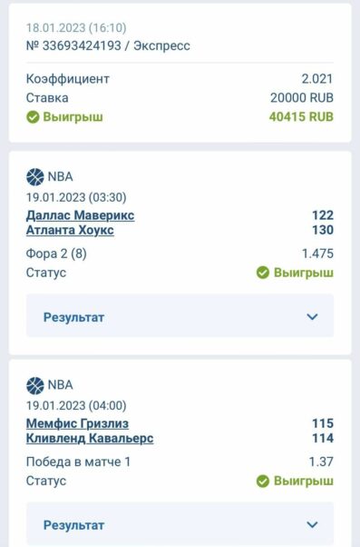 BasketBULL ставки