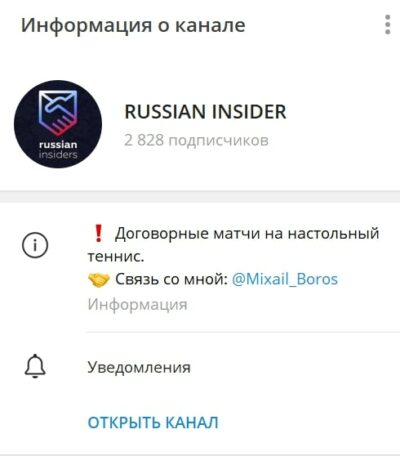 RUSSIAN INSIDER информация о канале