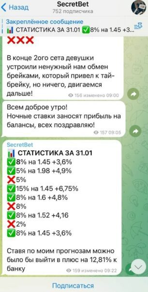 SecretBet статистика