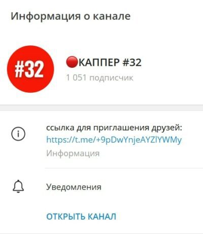 Тест Каппер телеграм