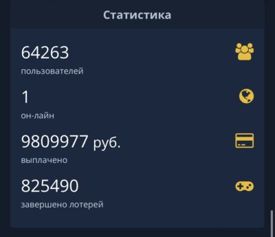 X2Win статистика