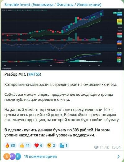 Sensible invest телеграмм