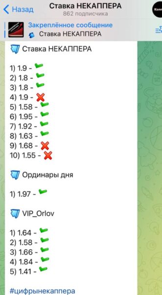 Ставка Некаппера статистика