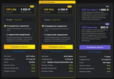 Bets Pro тарифы