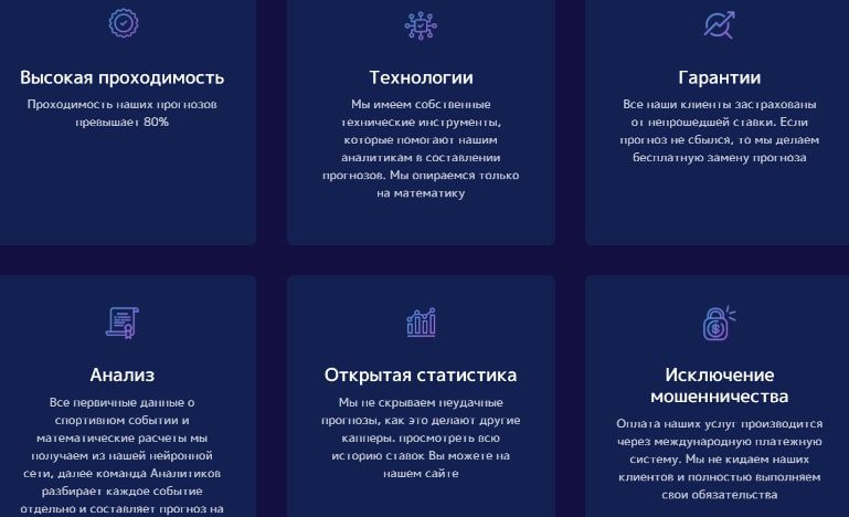 Insights Bet преимущества