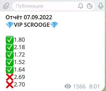 Rich Scrooge Bet статистика