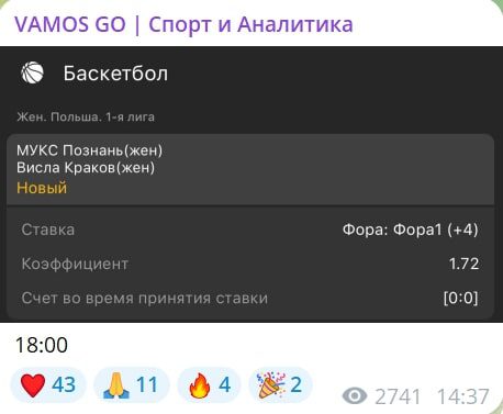 VAMOS GO телеграм пост