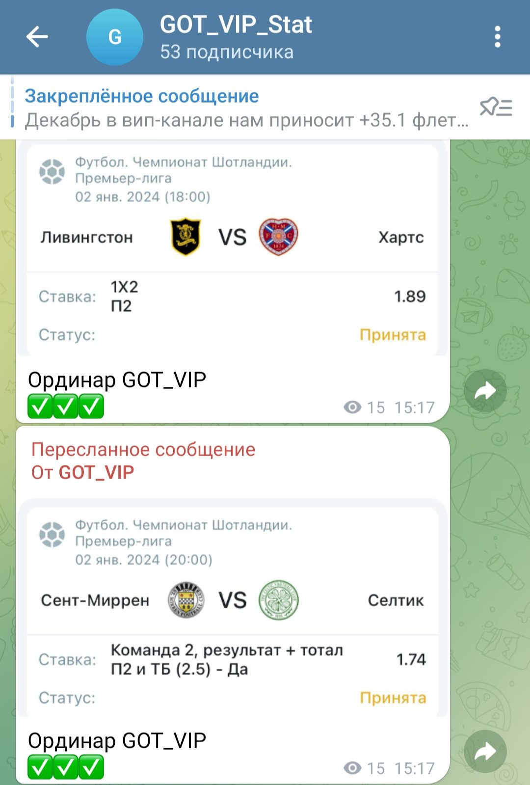 Grand Old Team телеграм пост прогноз