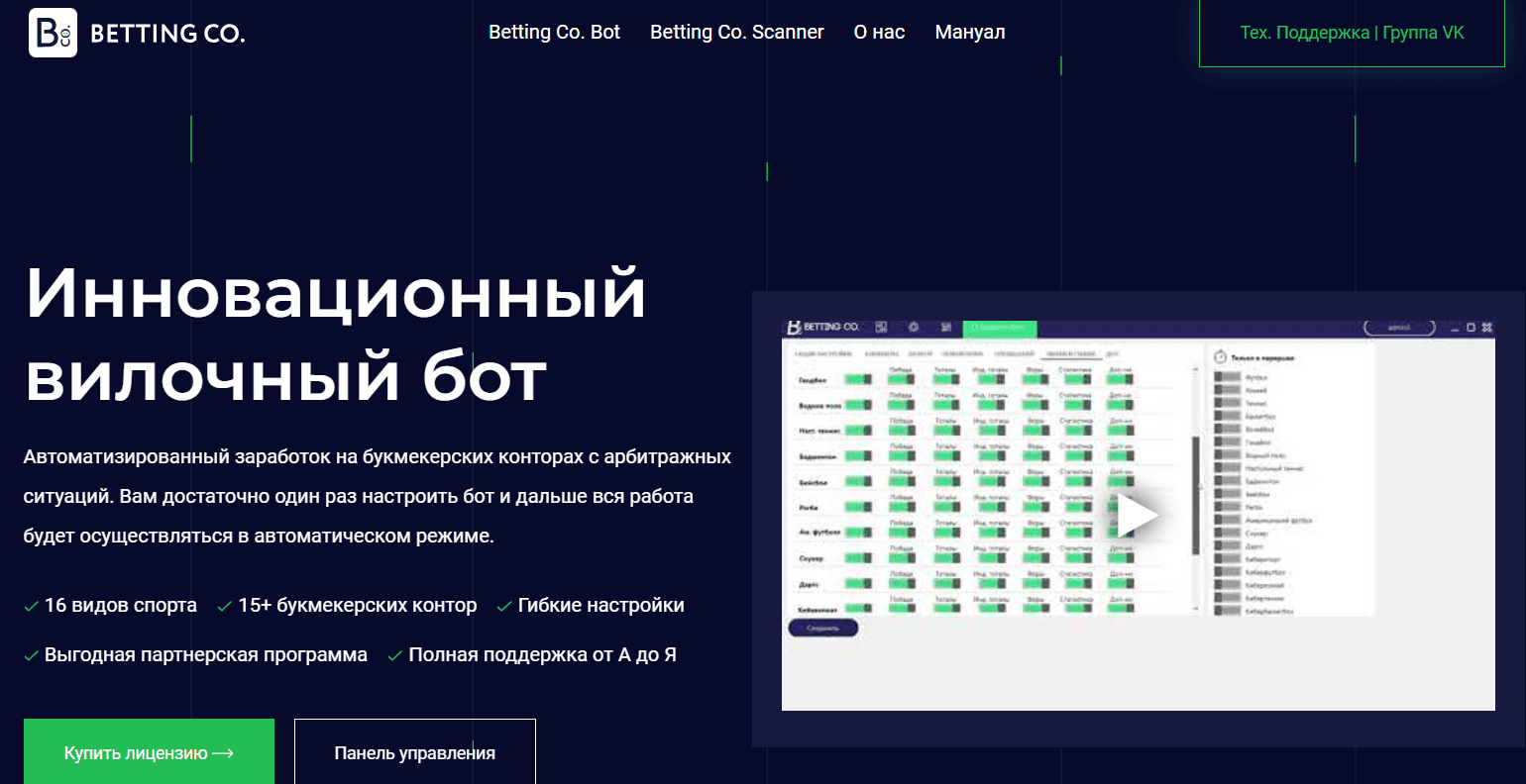 Сайт Вetting co