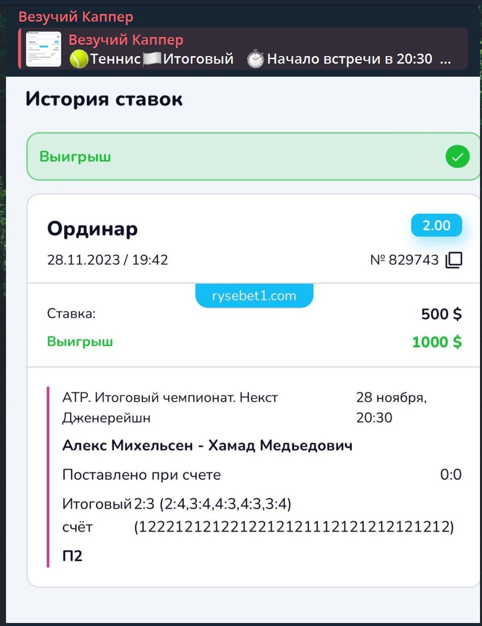 Везучий Каппер телеграм пост прогноз