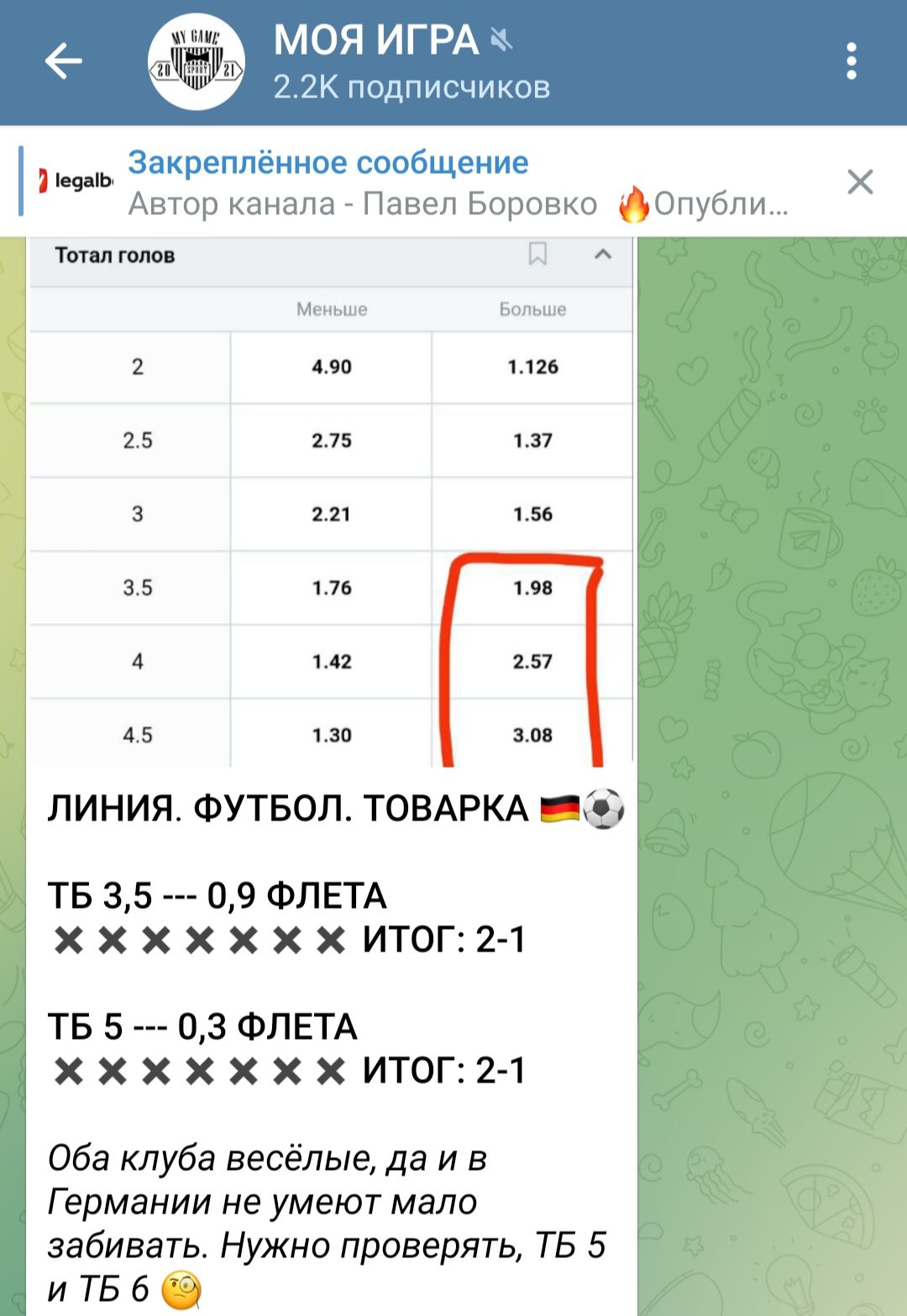 МОЯ ИГРА телеграм пост