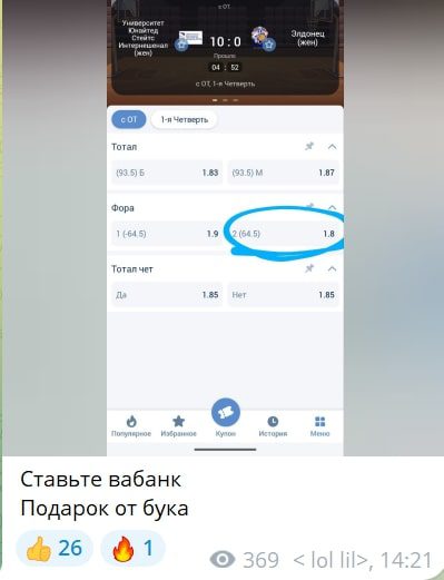 Damn Scammer телеграм пост прогноз