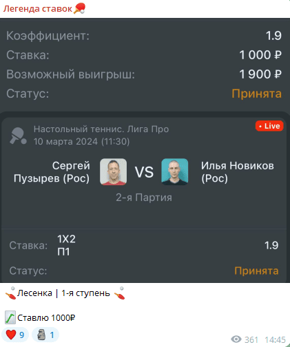 Легенда ставок Телеграм-канал