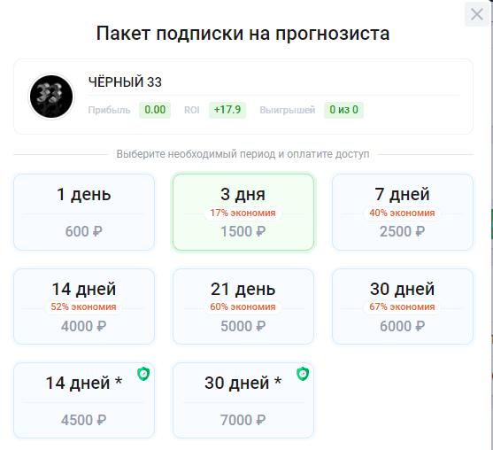 черный 33 впрогнозе